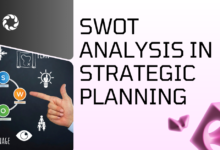 Strategic Insights: SWOT Analysis in Strategic Planning